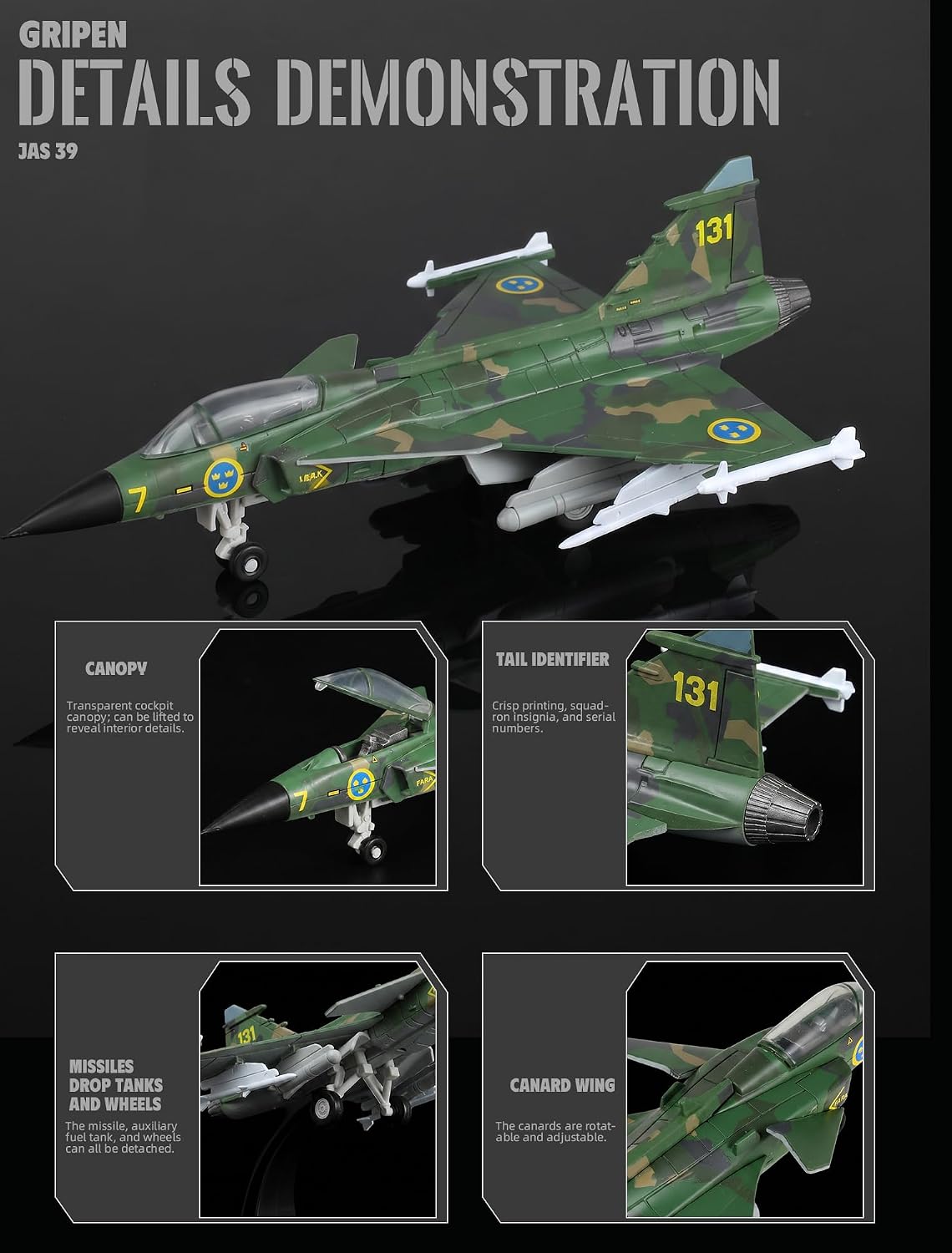 1:72 Scale JAS 39 Gripen Fight - огляд і ціна Model Kit Aircraft