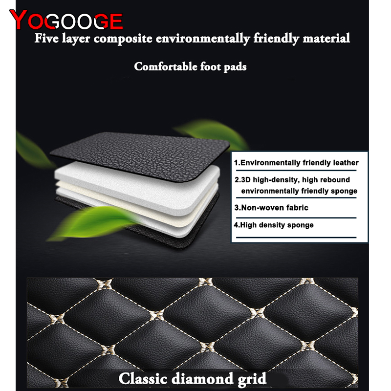 YOGOOGE Custom Car Floor Mats  - огляд і ціна Model Kit Bmw