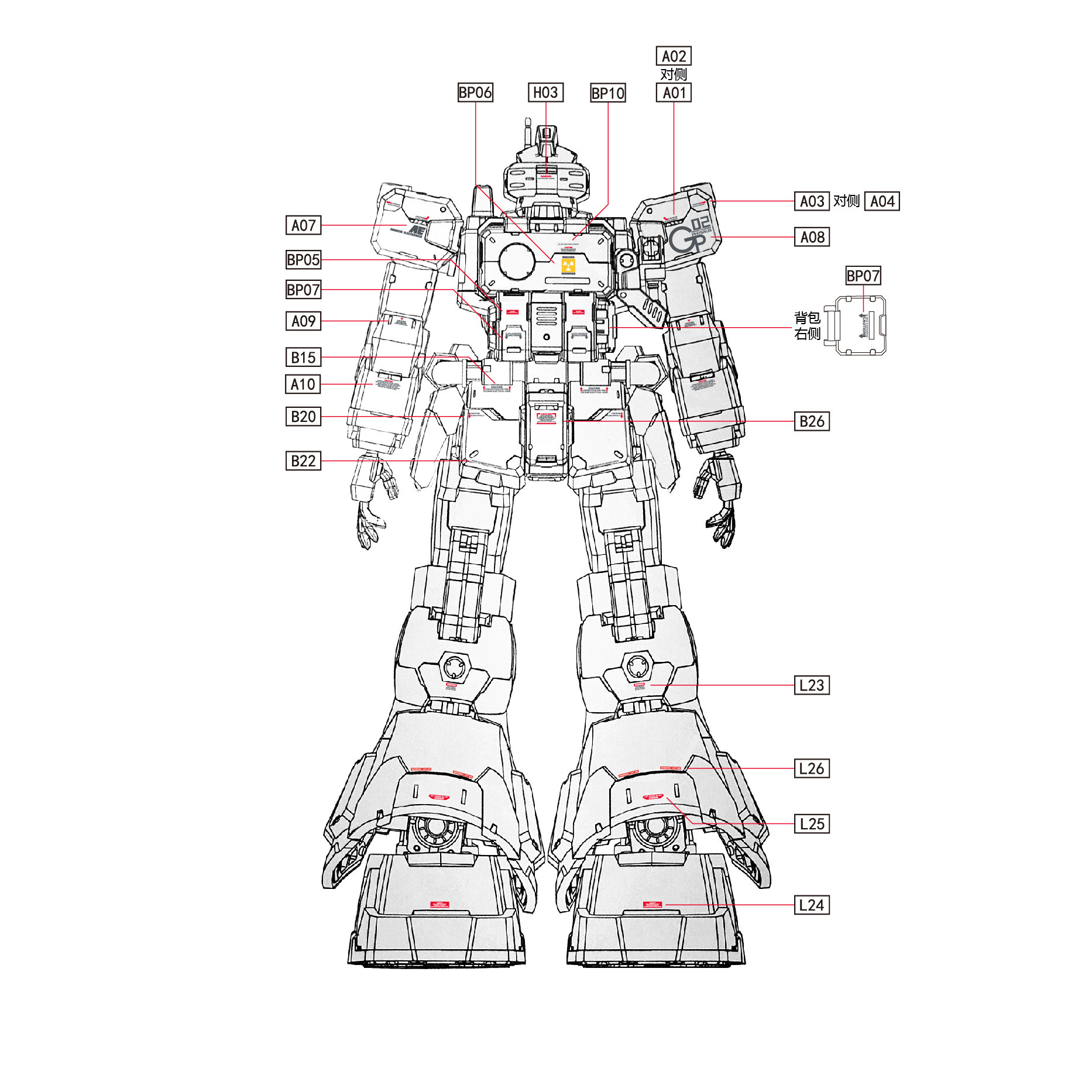 New High Definition Fluorescen - огляд і ціна Model Kit Decals