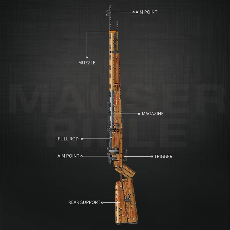 MOC Tactical Rifle Building Bl - огляд і ціна Model Kit Chemistry